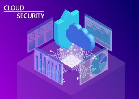The State Of Cloud Data Security In 2023