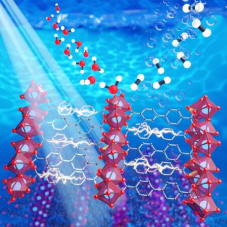 New catalysts for solar hydrogen production