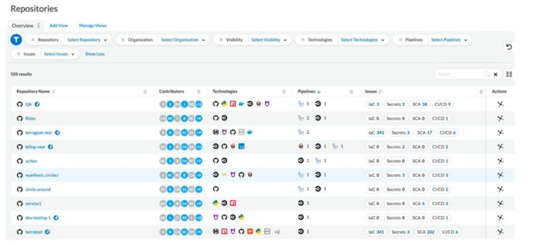 Palo Alto Networks Prisma Cloud Now Protects Software Delivery Pipeline