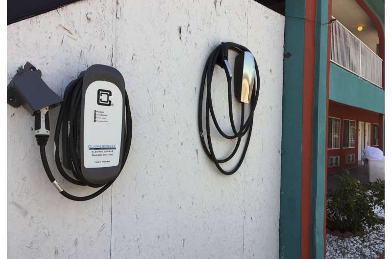 Major automakers unite to build electric vehicle charging network they say will rival Tesla's