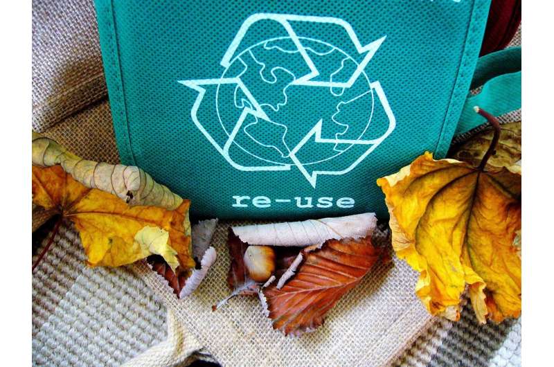recycling logo