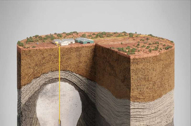 The earth might hold huge stores of natural hydrogen—and prospectors are already scouring South Australia for it