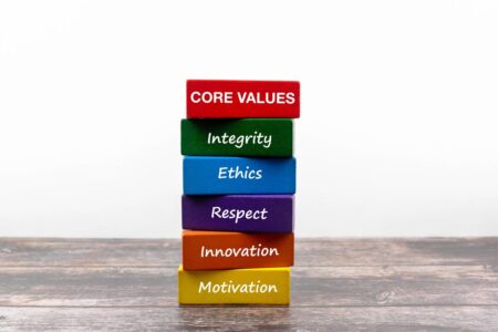 Why Mission And Value Statements Matter