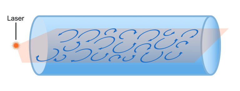 Pumping liquids in pulses like the heart reduces friction and energy consumption, shows study