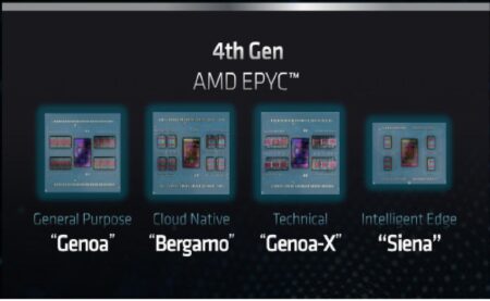 AMD Completes Epyc Arc With Siena Launch – In Less Than 12 Months!
