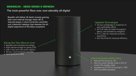 Does The Recent Xbox Leak Really Reveal That The Console Brand Now Hates Discs?