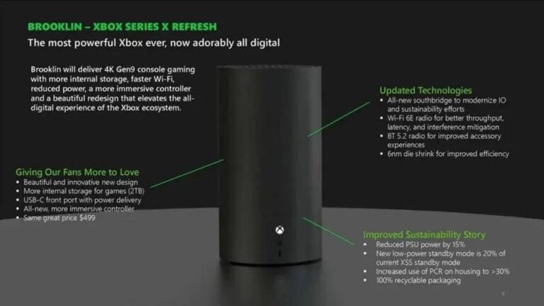 Does The Recent Xbox Leak Really Reveal That The Console Brand Now Hates Discs?