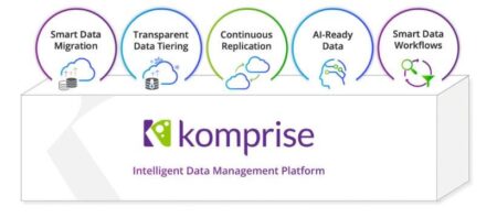 Komprise’s New Storage Insights Helps Tame Sprawl of Unstructured Data