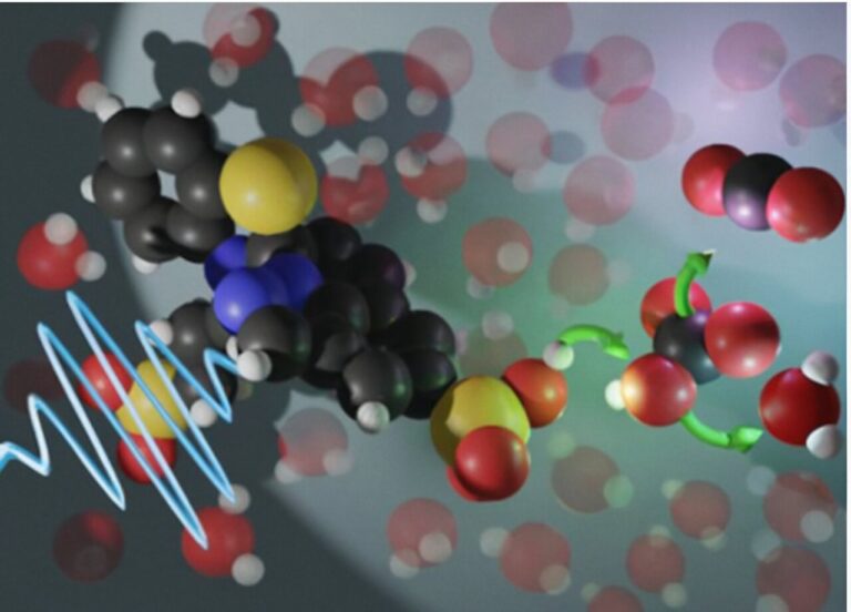 Light-activated acid drives energy-efficient, on-demand release of captured carbon dioxide