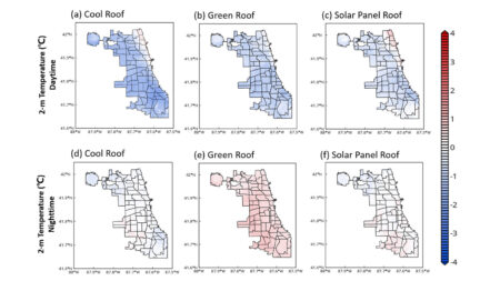 Can a roof’s material cool the outside air and lower energy demand?