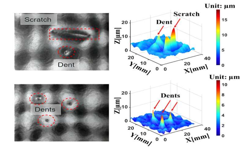 Real-time inspection of defects on fuel cell surface by artificial intelligence