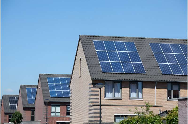 If every house looked like this the national grid could not cope. Credit: esbobeldijk / shutterstock Rooftop renewables risk making the rich richer, as latecomers will struggle to access the grid