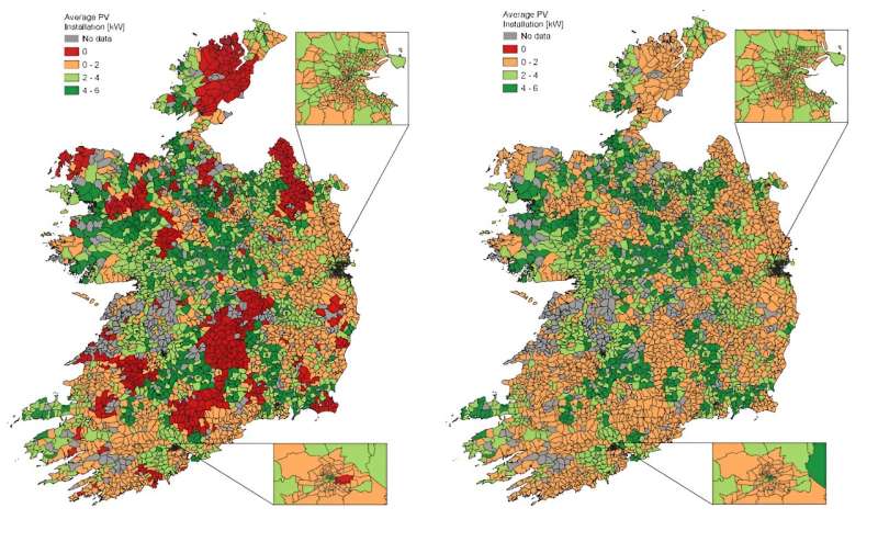 The authors simulated how much rooftop solar an average household in Ireland would have in 30 years with current policy (left) and if grid access was considered a shared resource (right). Credit: Cuenca et al Rooftop renewables risk making the rich richer, as latecomers will struggle to access the grid