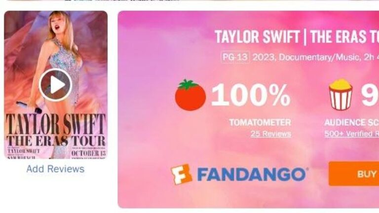 ‘Taylor Swift: The Eras Tour’ Debuts With Near Perfect Scores, Wild Audiences