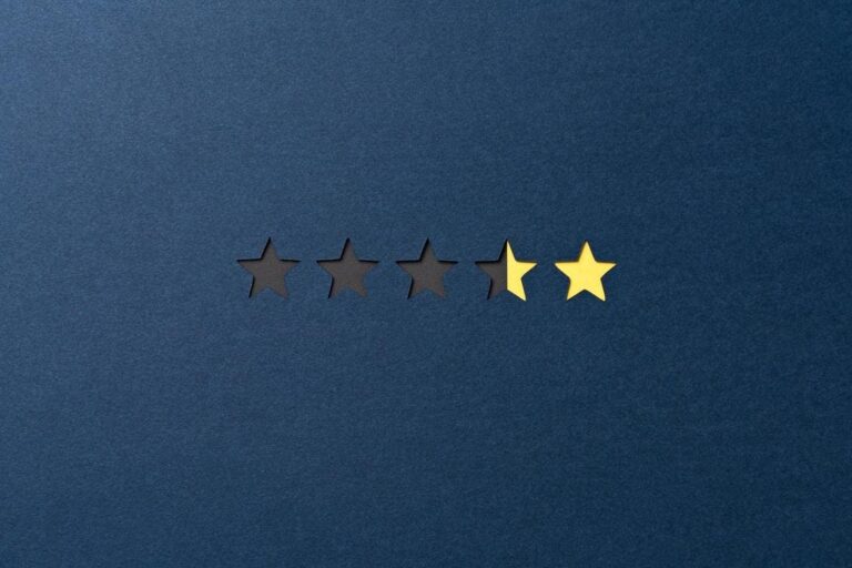 Calculating The Cost Of Negative Reviews On Business Revenue