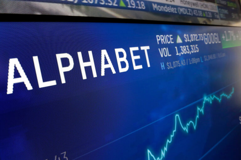Google’s ad sales growth accelerated in 3Q, but investors are unimpressed with the performance
