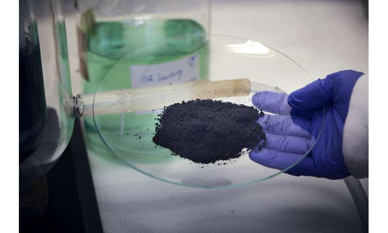 New recipe for efficient, environmentally friendly battery recycling