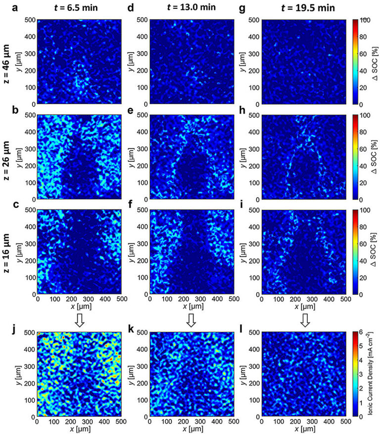 While rare, why do batteries sometimes catch fire and explode?