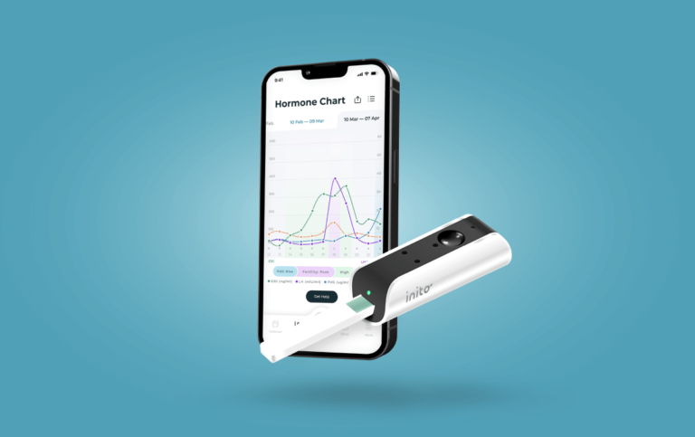 Inito, a startup that helps women quickly track fertility hormones at home, raises $6M