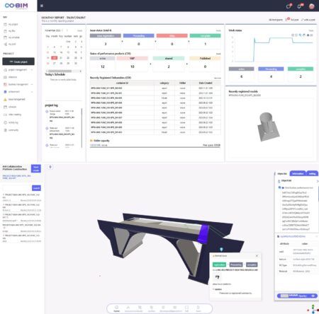 BIM-based digital collaboration platform, initiating construction digitalization