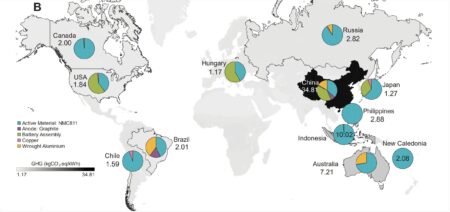 Estimating the environmental impacts of the global lithium-ion battery supply chain
