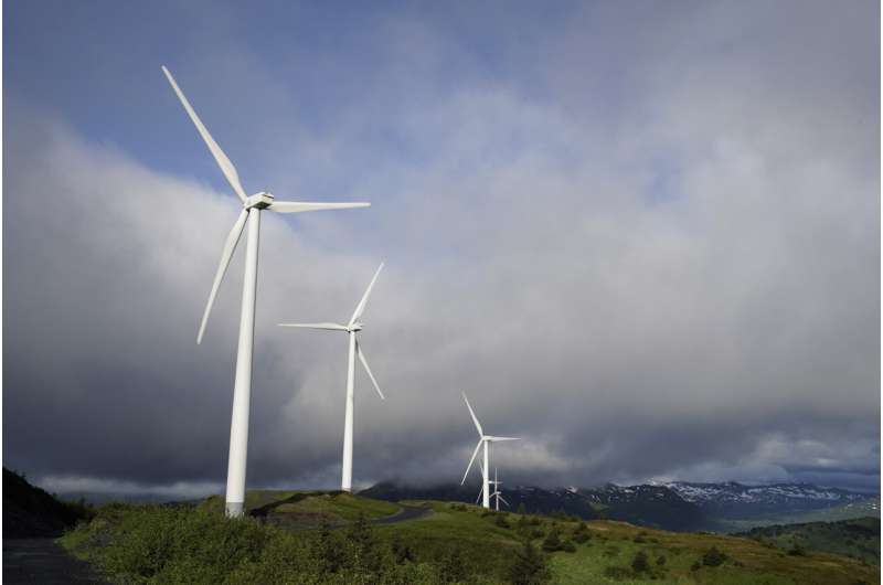 Wind turbines work on Sunday, June 25, 2023, in Kodiak, Alaska. To meet the goal of limiting global warming to 1.5 degrees Celsius (2.7 degrees Fahrenheit), nine major Asian economies must increase the share of electricity they get from renewable energy from the current 6% to at least 50% by 2030, according to a report by a German thinktank released Wednesday, Nov. 15, 2023. Credit: AP Photo/Joshua A. Bickel, File Asian economies must ramp up wind and solar power to keep global warming under 1.5C, report says