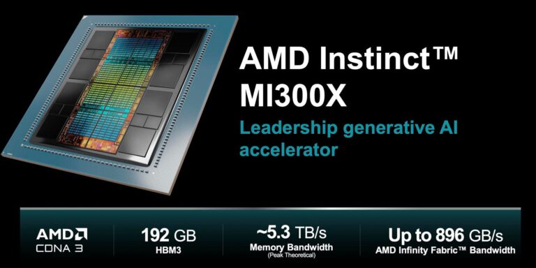 AMD Claims MI300X Is The World’s Fastest AI Hardware