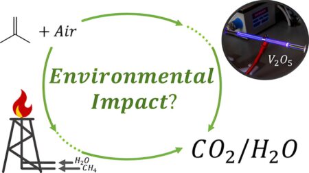 Research shows electric flare stack technology significantly reduces carbon emissions