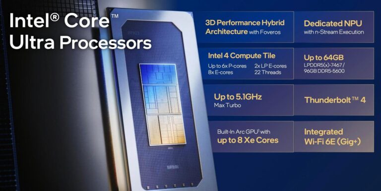 Intel Focusses On AI At Big Event, And For Good Reasons