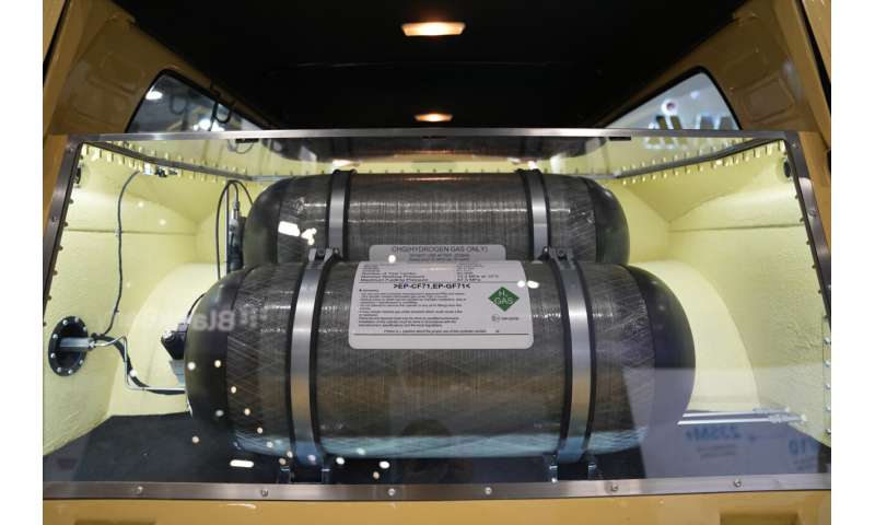 Hydrogen energy back in the vehicle conversation at CES 2024