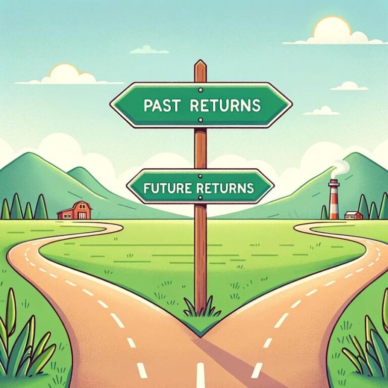 Understanding ‘Alpha Decay’: Past Returns And Future Predictability