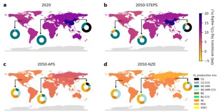 How the world can achieve climate goals with clean hydrogen production