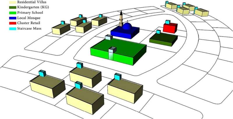 Scientists design 'sunflower' city to boost solar energy in countries with relatively low levels of sunlight 