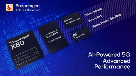 Qualcomm 5G: Moore’s Law Slowing Down? No Problem, Just Add AI