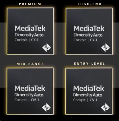 MediaTek Announces First Digital Cockpit Solutions In Partnership With Nvidia