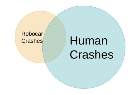 Waymo Runs A Red Light And The Difference Between Humans And Robots