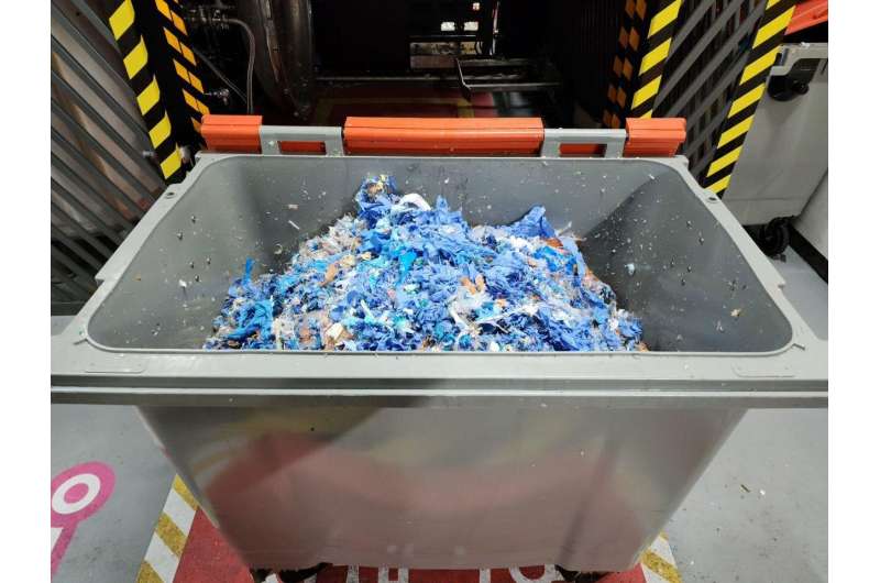 KIMM finds solution to medical waste problem, which has become a major national issue