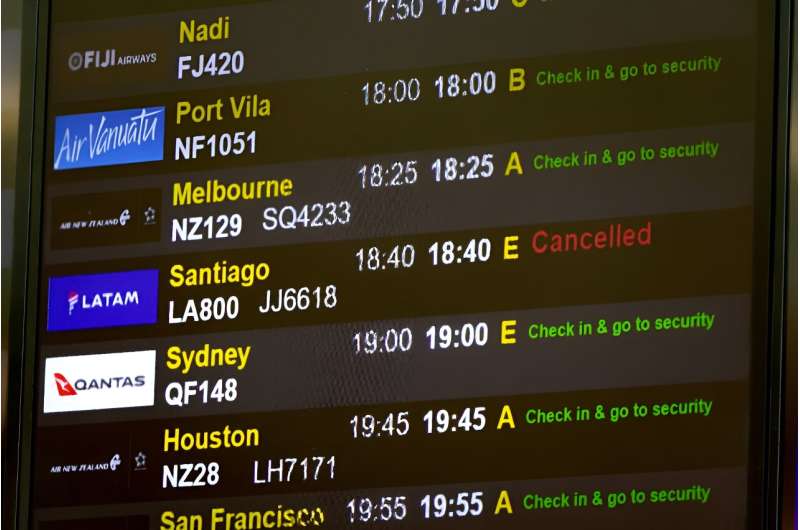 Screens display flight information for a LATAM Airlines flight at Auckland International Airport in Auckland on March 12, 2024. Screens display flight information for a LATAM Airlines flight at Auckland International Airport in Auckland on March 12, 2024