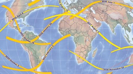 The Secret To Predicting Total Solar Eclipses — Saros Cycle Explained