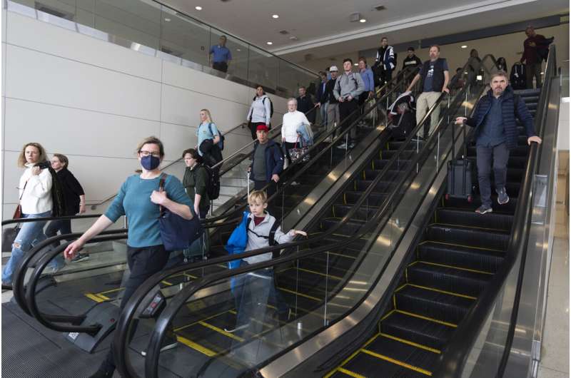 As international travel grows, so does US use of technology. A look at how it's used at airports