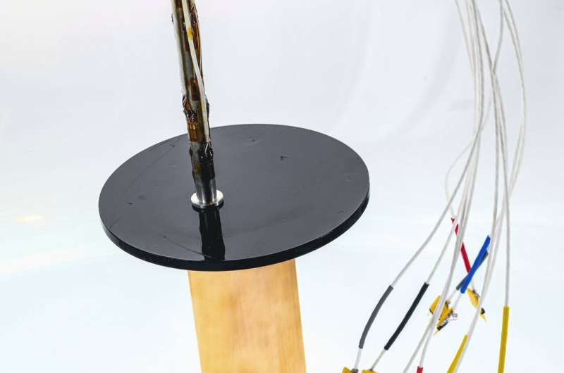 Machine learning enables viability of vertical-axis wind turbines